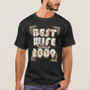 Suche nach anniversary tshirts 2009
