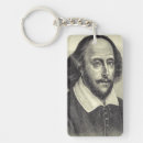 Suche nach william shakespeare schlüsselanhänger Theater
