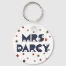Suche nach vorurteil schlüsselanhänger Frau darcy