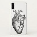 Suche nach anatomie iphone hüllen Anatomisch