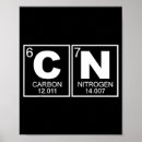 Suche nach lustige tabelle poster Wissenschaft
