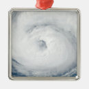 Suche nach gordon ornamente Meteorologie