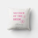 Suche nach handschrift kissen Mother