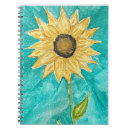 Suche nach blumenzeitschrift kleine notizbücher Botanisches notizbuch