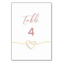 Suche nach seil tischkarten Couple