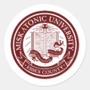 Suche nach lovecraft aufkleber Arkham