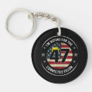 Suche nach 47 schlüsselanhänger Republikaner