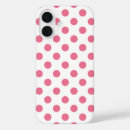 Suche nach weiße punkte iphone hüllen Retro