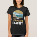 Suche nach sediment Geologie