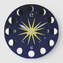 Suche nach mondphasen wanduhren Night