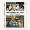 Suche nach basketball kleine notizbücher Basketballheft