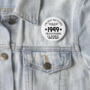 Suche nach 75 geburtstag buttons Geburtstagsfeier