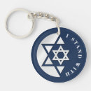 Suche nach gaza schlüsselanhänger Israel