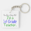 Suche nach berufe schlüsselanhänger Teacher