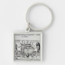 Suche nach gabel schlüsselanhänger Weiß