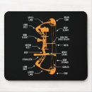 Suche nach bogenjagd mousepads Bass