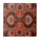 Suche nach stoff fliesen Designs