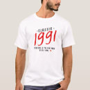 Suche nach 31 jahre geburtstag tshirts Hergestellt