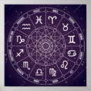 Suche nach new age poster Astrology
