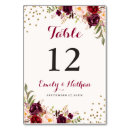 Suche nach marsala hochzeit tischkarten Gold