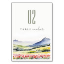 Suche nach rosa tischnummer mit aquarell tischkarten Tropisch