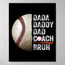 Suche nach dada poster Väter