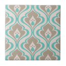 Suche nach türkis fliesen Kochplatte