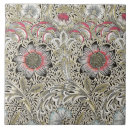 Suche nach tapete fliesen William morris
