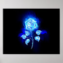 Suche nach brennend poster Blau