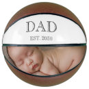 Suche nach foto basketbälle Neuer vater