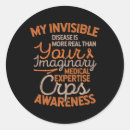 Suche nach unsichtbar aufkleber Rsd