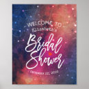 Suche nach sternbilder poster Nachthimmel