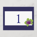Suche nach grüne orchideen postkarten Lila