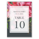 Suche nach flora tischkarten Elegant