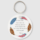 Suche nach der psalm schlüsselanhänger Glaube