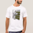 Suche nach wahnvorstellung tshirts Agnostisch