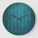 Suche nach mit minuten wanduhren Minutes