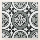 Suche nach rosette untersetzer Botanisch