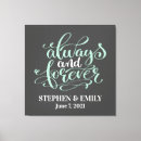 Suche nach datum leinwandbilder Für sie/ihn