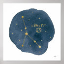 Suche nach krebs poster Aquarell