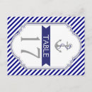 Suche nach anker postkarten Marineblau