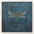 Suche nach waschbär untersetzer Vintag