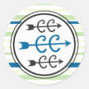 Suche nach grüne streifen aufkleber Sport