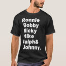 Suche nach ralph tshirts Bobby