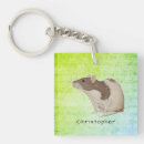 Suche nach mit kapuze accessoires Ratte