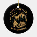 Suche nach mein lagerfeuer ornamente Wandern