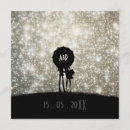 Suche nach haltung einladungen Universum