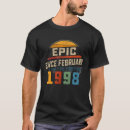 Suche nach am 25 februar Seit
