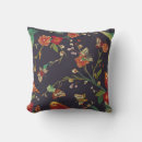 Suche nach vintage vögel kissen Muster