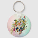 Suche nach menschlicher körper schlüsselanhänger Anatomie